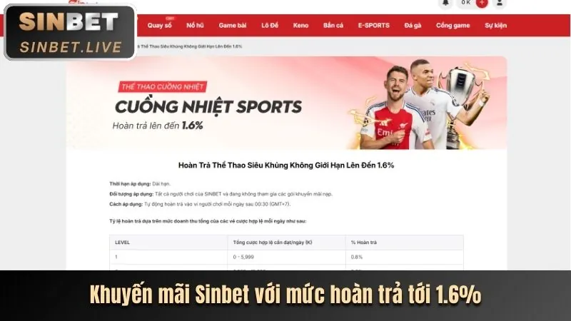 Ưu đãi chào mừng độc quyền cho người dùng ứng dụng km3888b